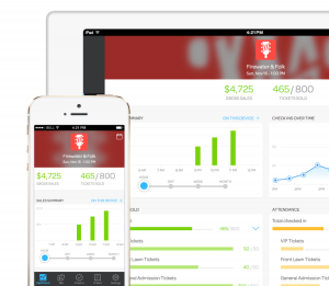 Organizer Eventbrite